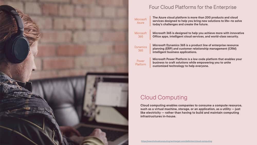آموزش Microsoft 365 Cloud Concepts