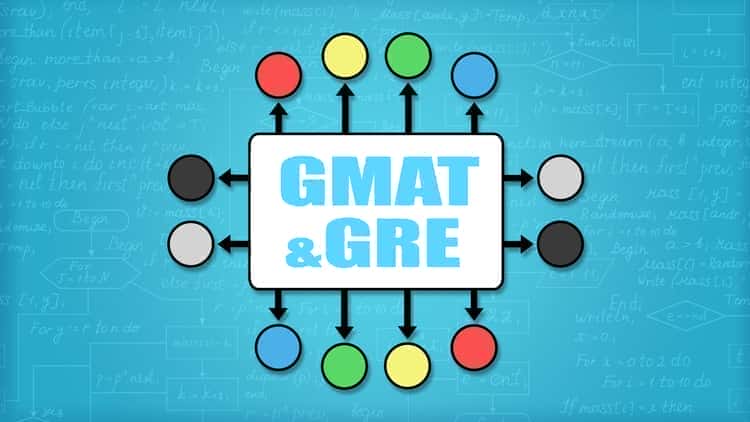 آموزش ریاضیات GMAT/GRE- جایگشت‌ها و ترکیب‌ها (بیش از 18000 دانش‌آموز)