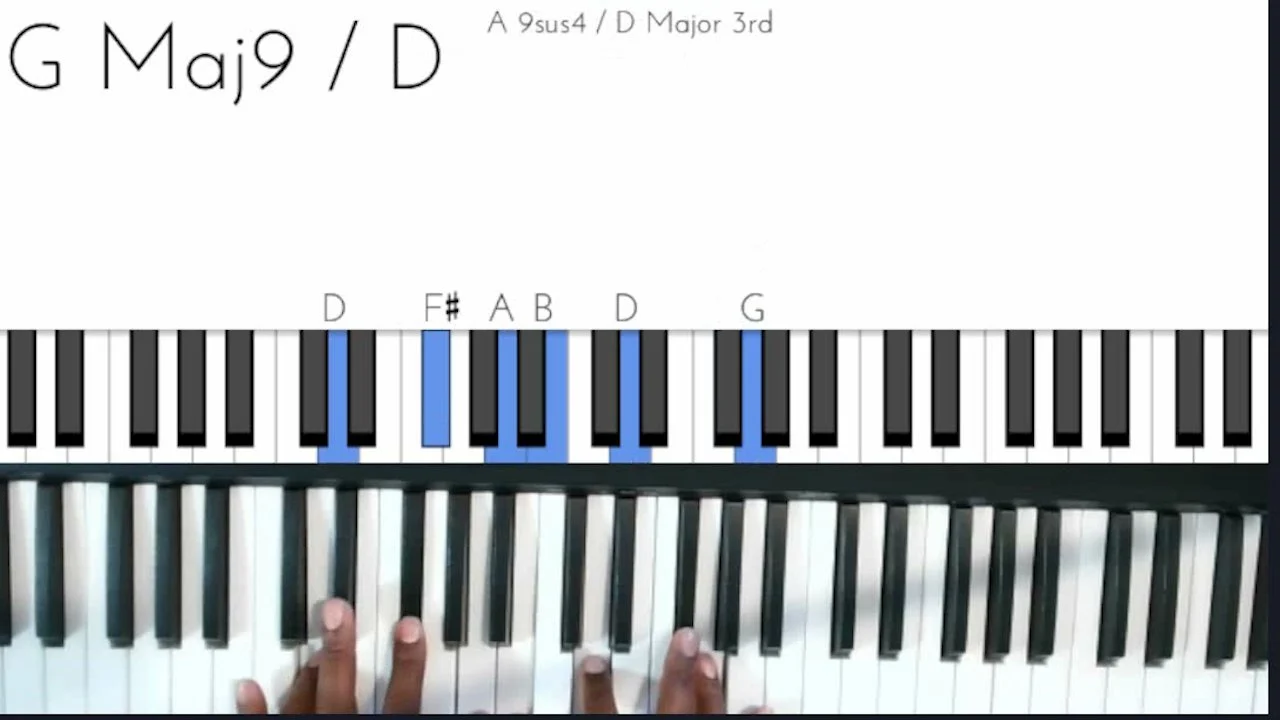 آموزش نواختن پیانو را در دو ماژور یاد بگیرید و این مفهوم را در آهنگ های مختلف به کار ببرید