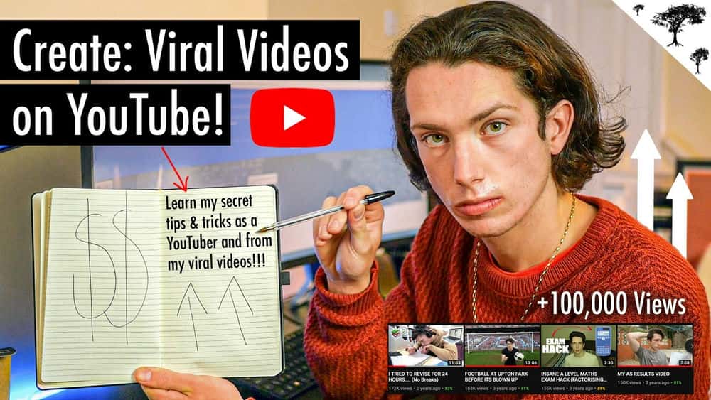 آموزش یوتیوب: ساختار پشت ایجاد ویدیوهای ویروسی یوتیوب