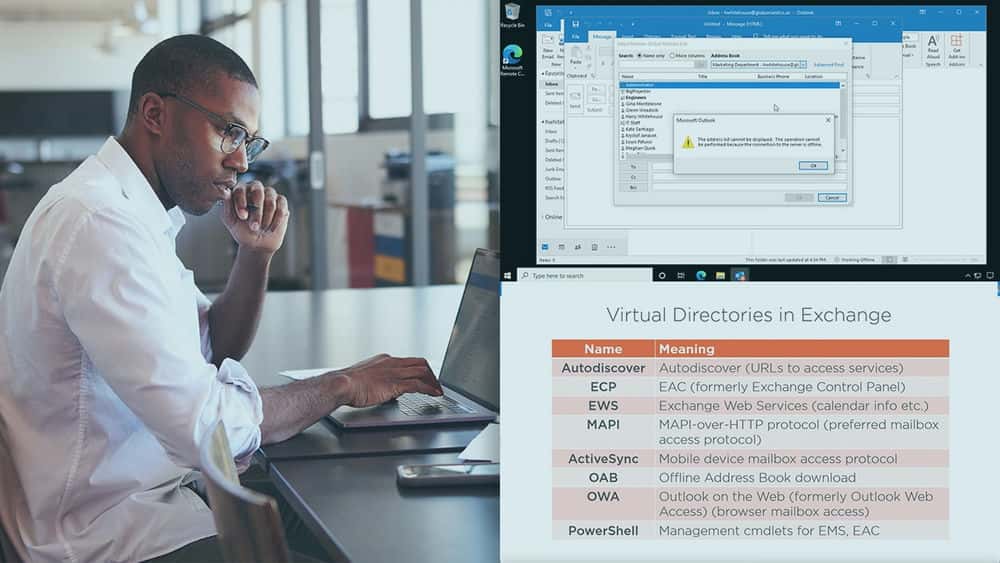 آموزش Microsoft 365 Messaging: مدیریت تنظیمات و منابع سازمانی 