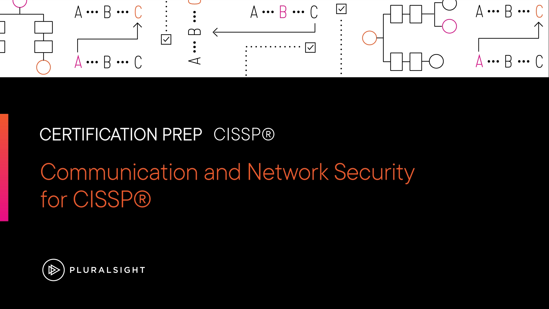 آموزش ارتباطات و امنیت شبکه برای CISSP®