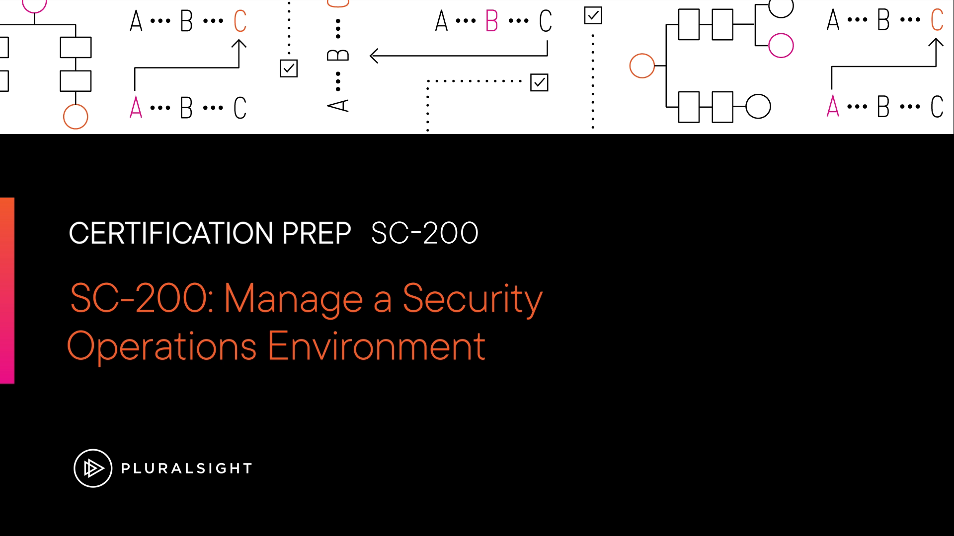 آموزش SC-200: مدیریت یک محیط عملیات امنیتی