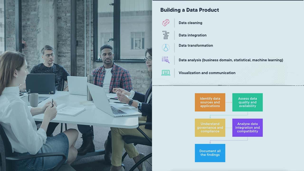 آموزش شروع با معماری داده برای مدیریت محصولات داده