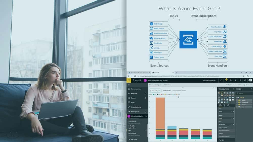 آموزش Microsoft Azure Developer: Enterprise Messaging and Eventing 
