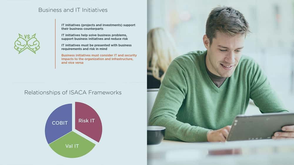 آموزش پیاده سازی و اجرای مدیریت ریسک با ISACA’s Risk IT Framework 