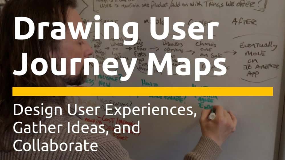 آموزش ترسیم نقشه های سفر کاربر برای طراحی تجربیات کاربر، جمع آوری ایده ها و همکاری