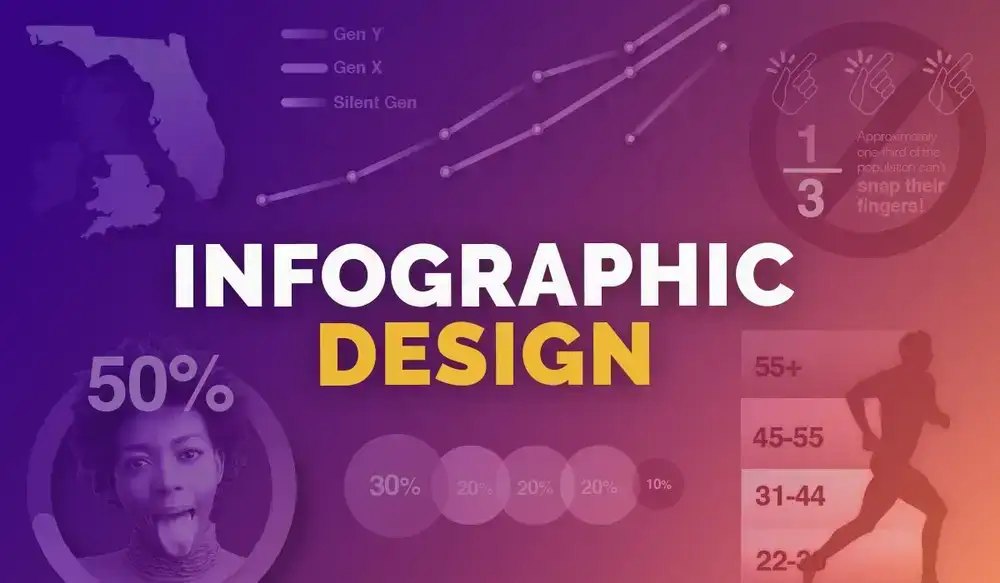 آموزش طراحی اینفوگرافیک: یاد بگیرید که از داده ها و حقایق گرافیکی جذاب ایجاد کنید