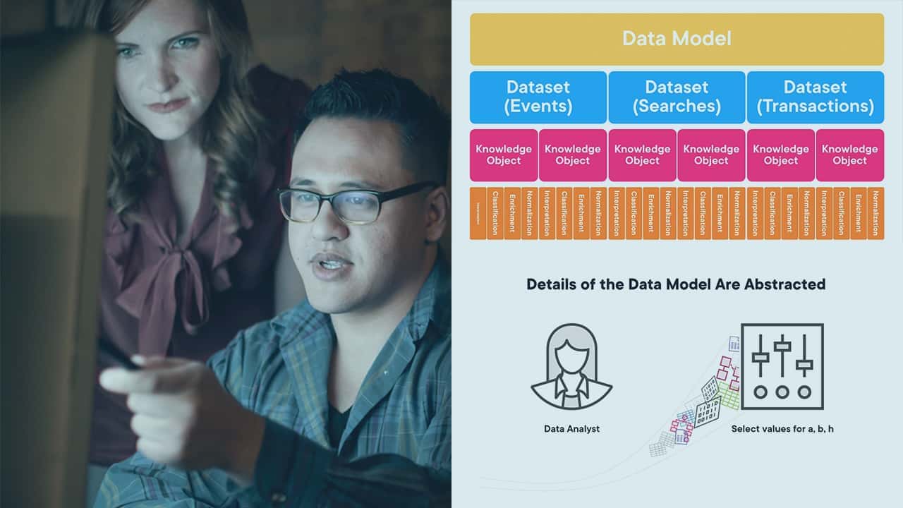 آموزش Splunk 9: ایجاد مدل های داده و بهینه سازی Pivot