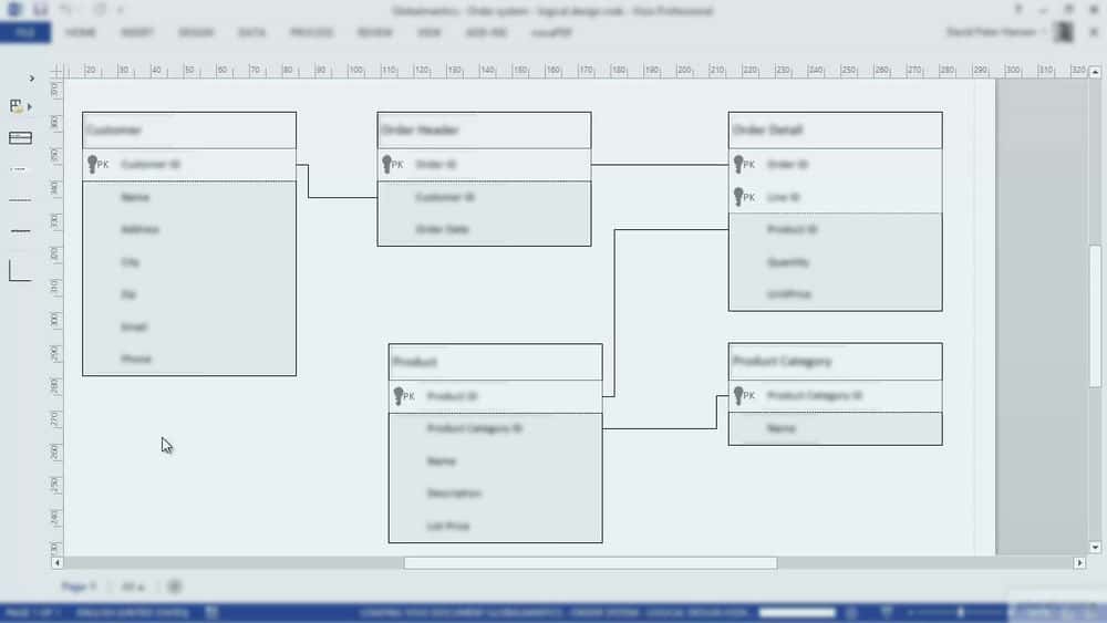 آموزش ساختار پایگاه داده را با SQL Server 2014 (70-465) طراحی کنید 