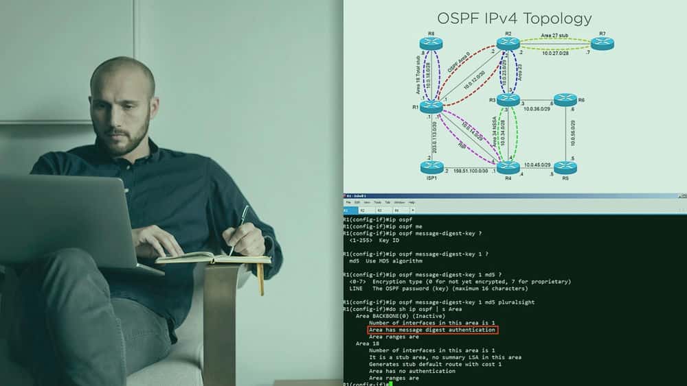 آموزش شبکه های سازمانی سیسکو: پیاده سازی OSPF 
