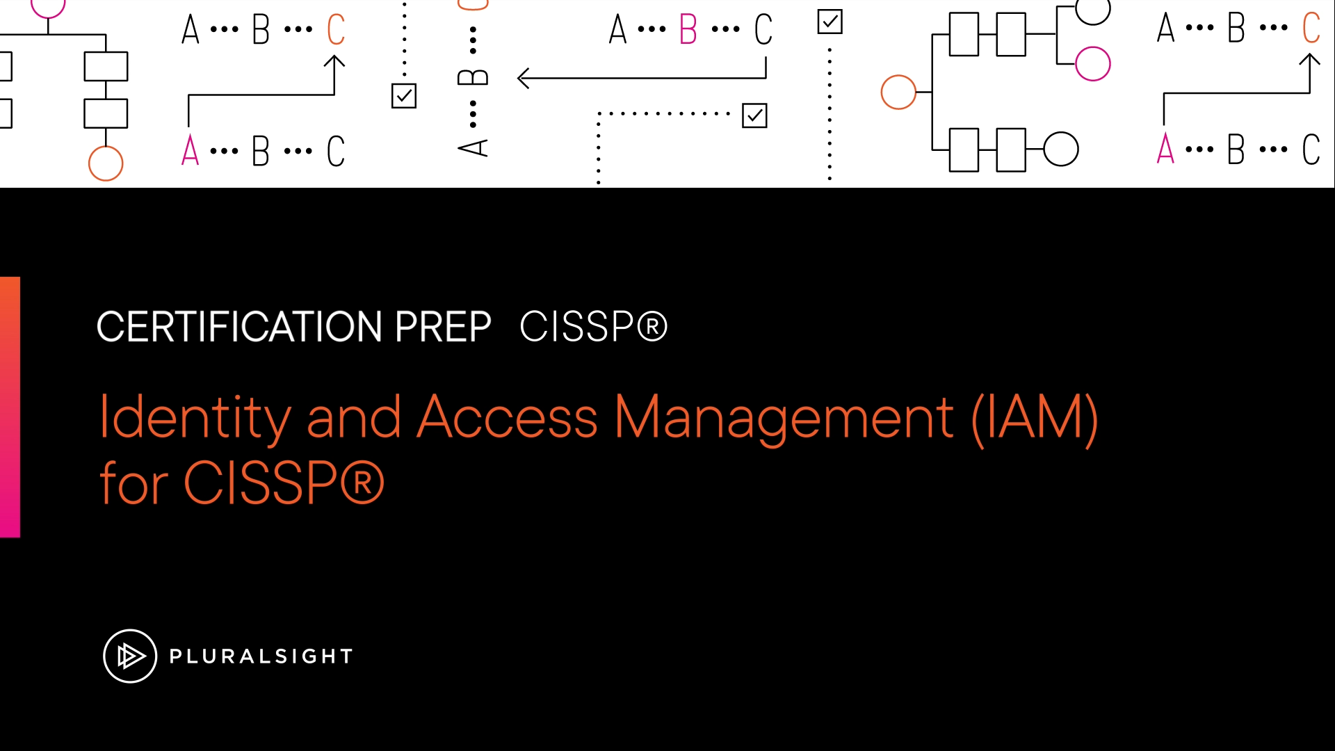 آموزش مدیریت هویت و دسترسی (IAM) برای CISSP®