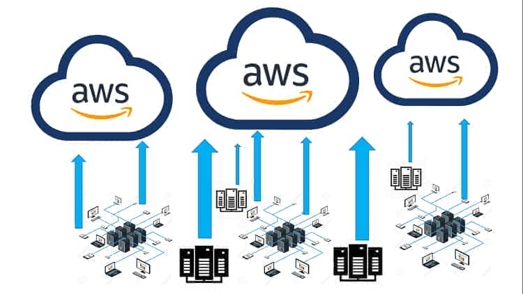 آموزش AWS Cloud Migration برای مبتدیان مطلق با نسخه نمایشی
