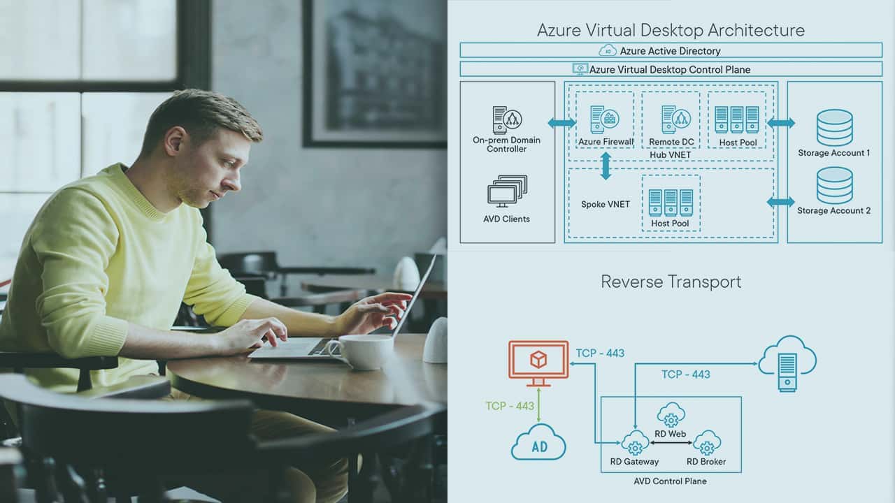 آموزش دسکتاپ مجازی Azure: طراحی یک معماری AVD