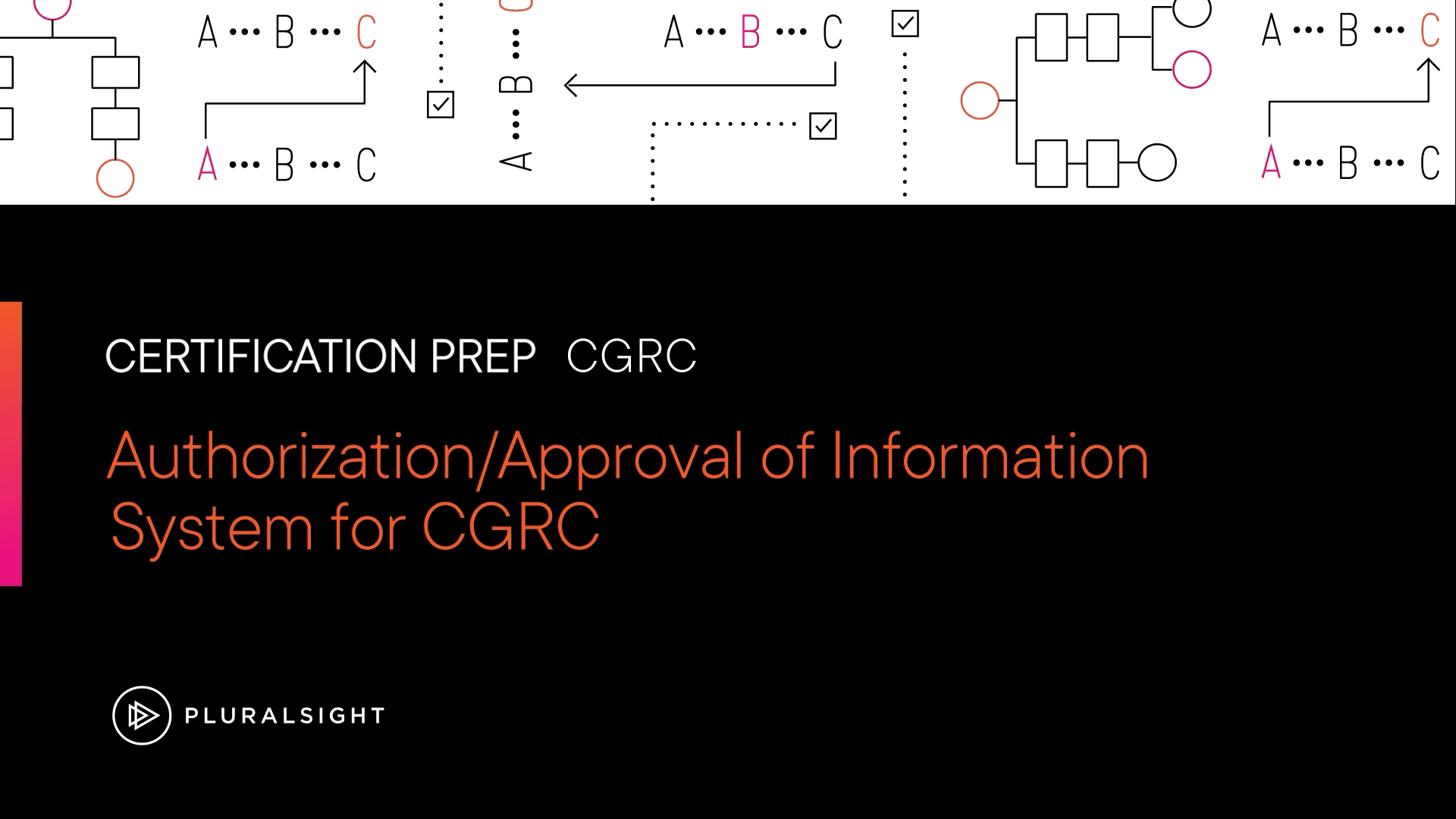 آموزش مجوز/تایید سیستم اطلاعاتی برای CGRC