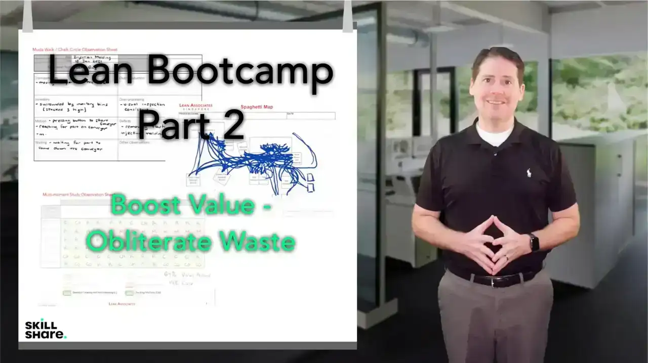 آموزش Lean Bootcamp قسمت 2 - Boost Value - Obliterate Waste