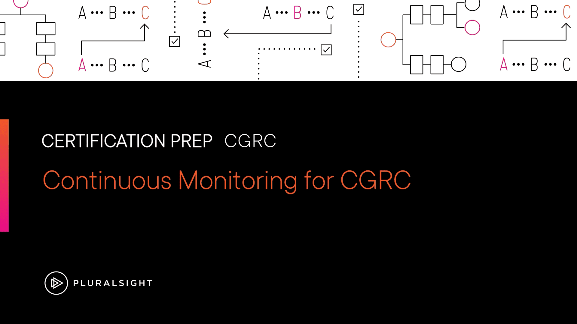 آموزش نظارت مستمر برای CGRC