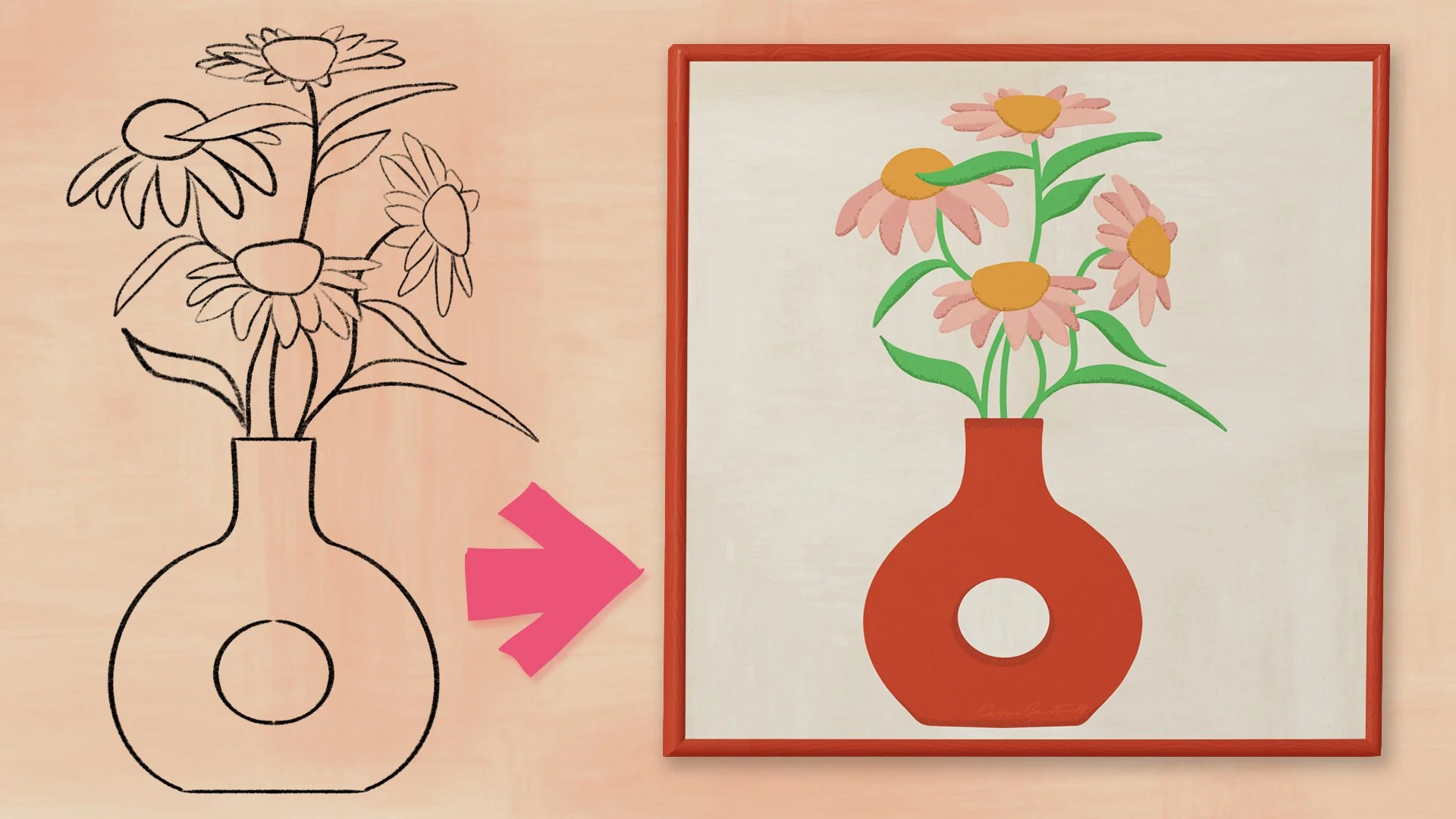 آموزش قدرت گل: طراحی هنرهای گلدار یکپارچهسازی با سیستمعامل مد روز در Procreate برای چاپ در صورت تقاضا