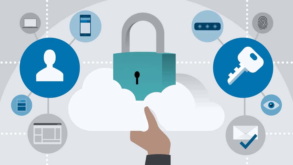 آموزش مقدماتی گواهی Microsoft Azure Security Technologies (AZ-500): 1 هویت و دسترسی را مدیریت کنید 