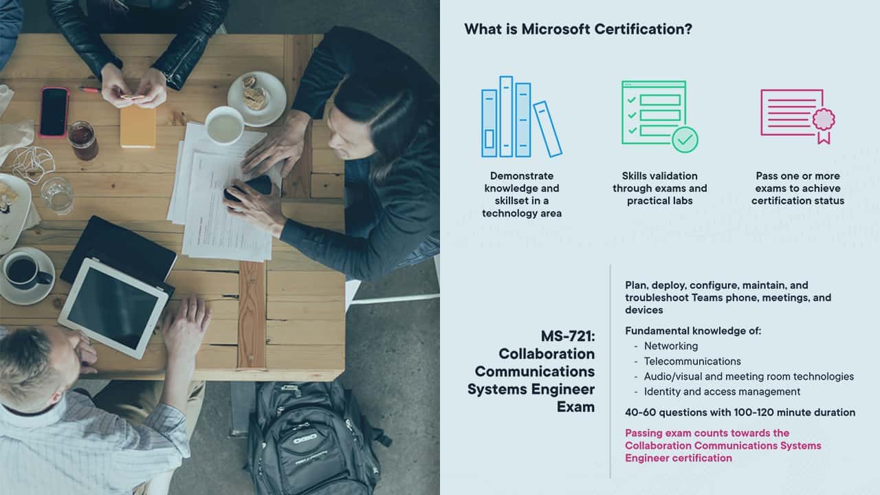 آموزش مقدمه ای بر آزمون مهندسی سیستم های ارتباطات همکاری مایکروسافت (MS-721).