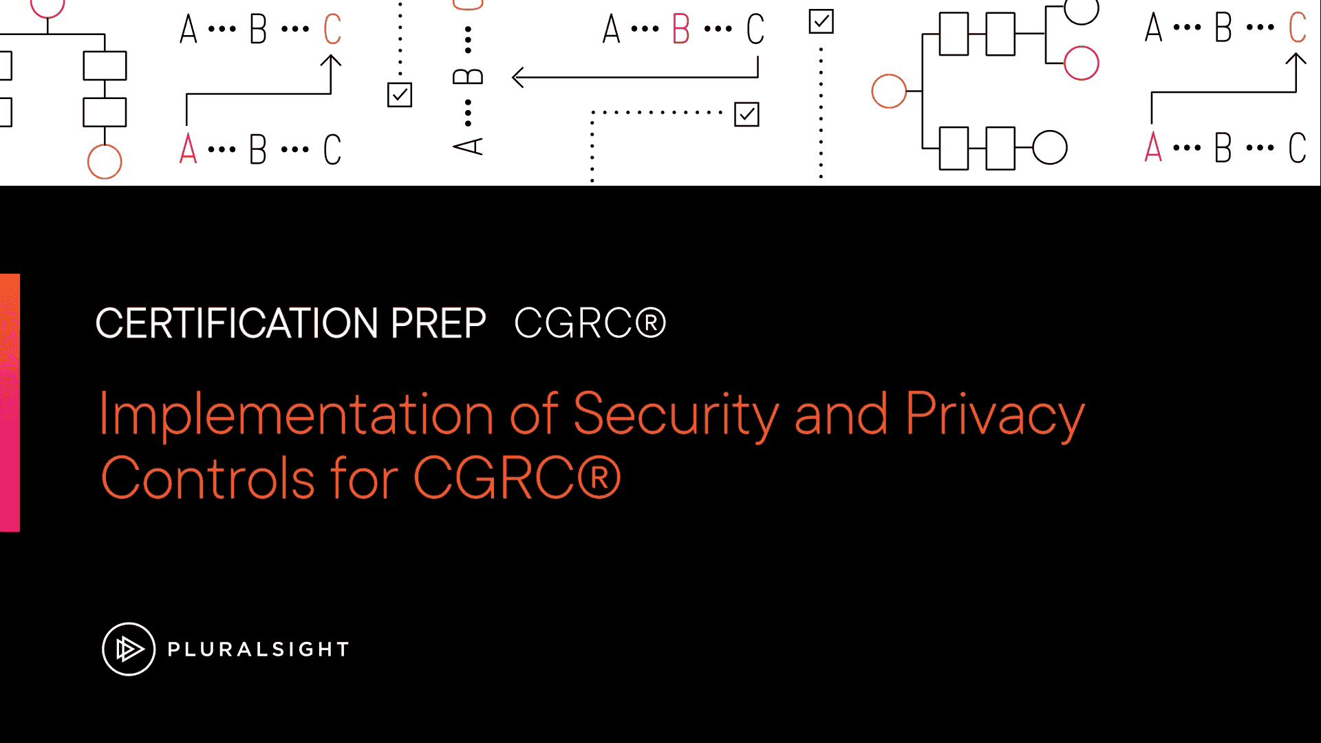 آموزش پیاده سازی کنترل های امنیتی و حریم خصوصی برای CGRC™