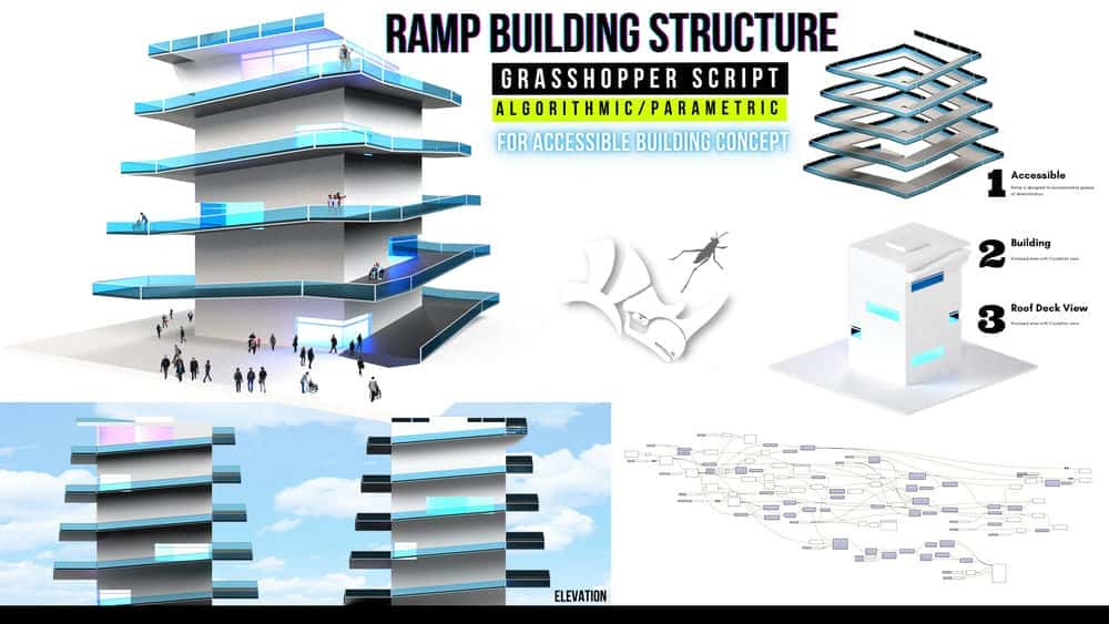 آموزش Rhino 3D and Grasshopper Spiral Ramp Accessible Building Parametric Architecture and 3D