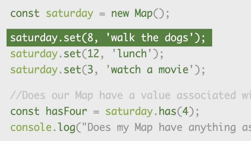 آموزش JavaScript: نقشه ها و مجموعه ها 