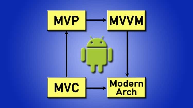 آموزش معماری مدرن اندروید - MVVM MVP MVC - در جاوا