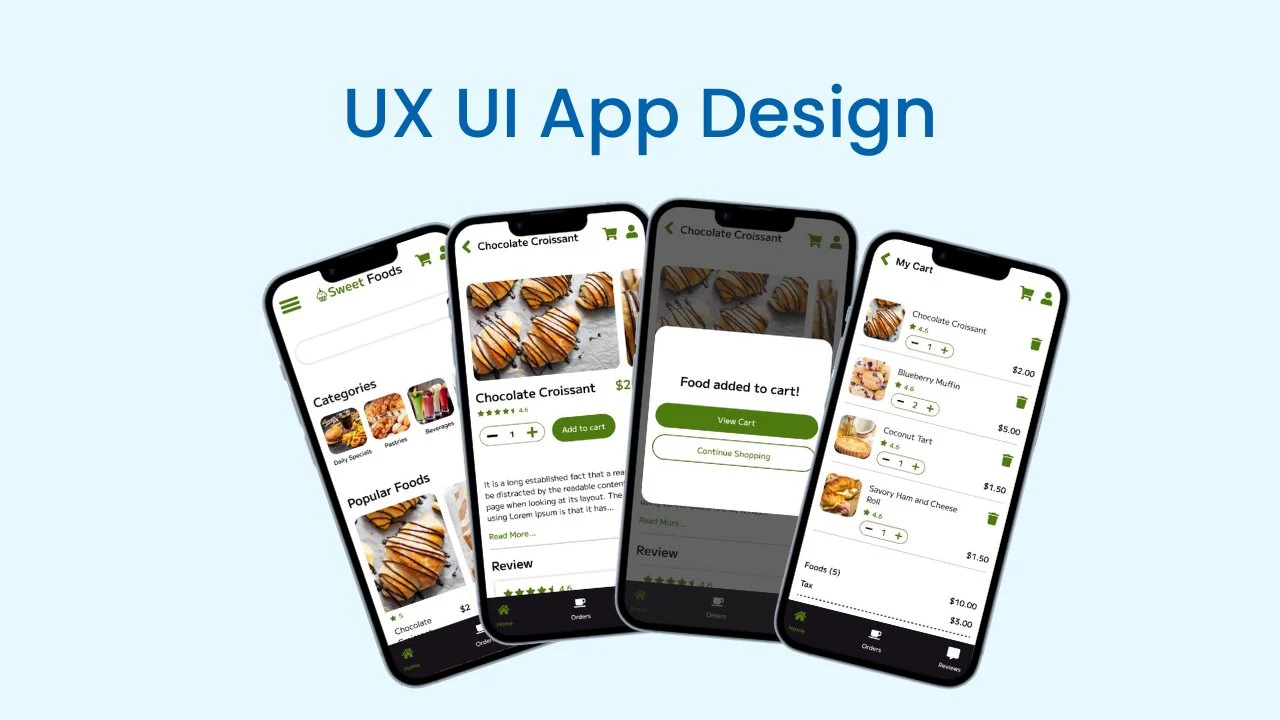 آموزش طراحی اپلیکیشن UX UI: مدل‌ها و نمونه‌های اولیه با وفاداری بالا