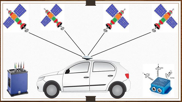 آموزش سنسورهای GNSS GPS IMU INS - برای ADAS و وسایل نقلیه خودمختار