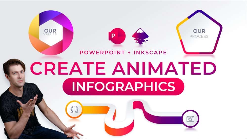آموزش پاورپوینت + Inkscape: ایجاد اینفوگرافیک متحرک