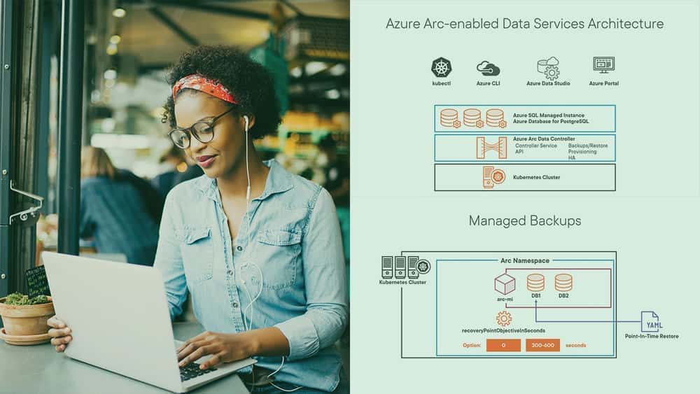 آموزش Azure Arc-enabled Data Services: The Big Picture