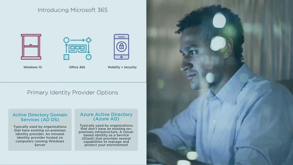 آموزش برنامه ریزی اجرای Microsoft 365 