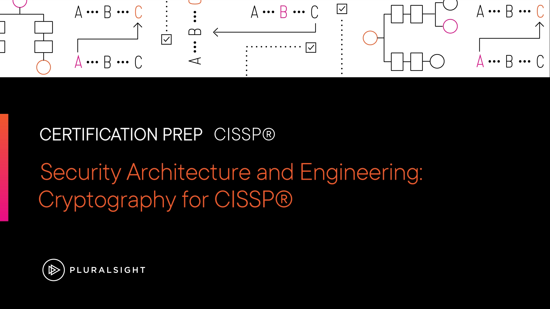 آموزش معماری و مهندسی امنیت: رمزنگاری برای CISSP®