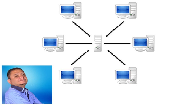 آموزش Cisco IP Services TSHOOT Labs برای CCNA، CCNP و CCIE