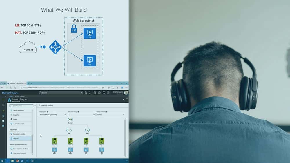 آموزش مدیریت تعادل بار شبکه در Microsoft Azure 
