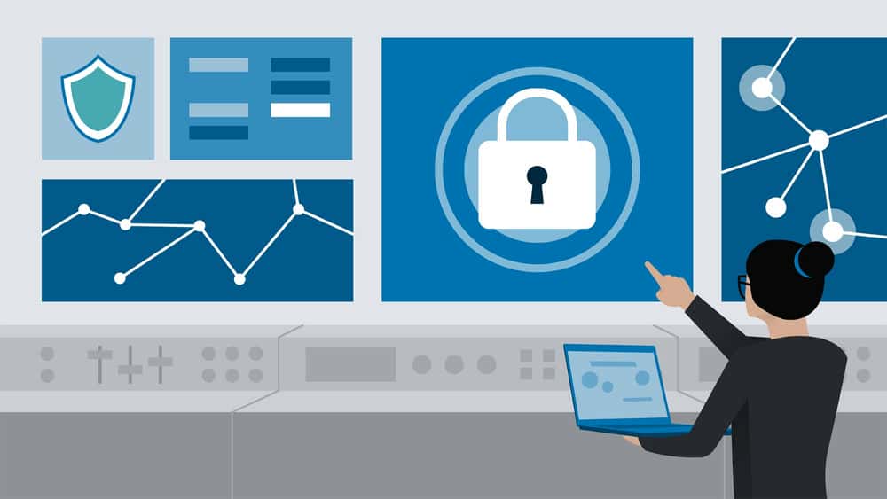 آموزش مقدمه گواهی Microsoft Azure Security Technologies (AZ-500): 3 مدیریت عملیات امنیتی 
