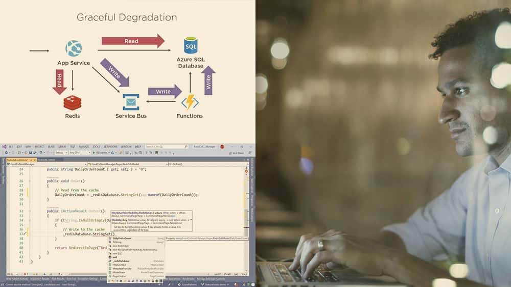 آموزش Microsoft Azure برای توسعه دهندگان .NET - الگوها و معماری ابر 