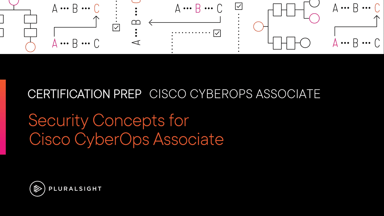 آموزش مفاهیم امنیتی برای Cisco CyberOps Associate