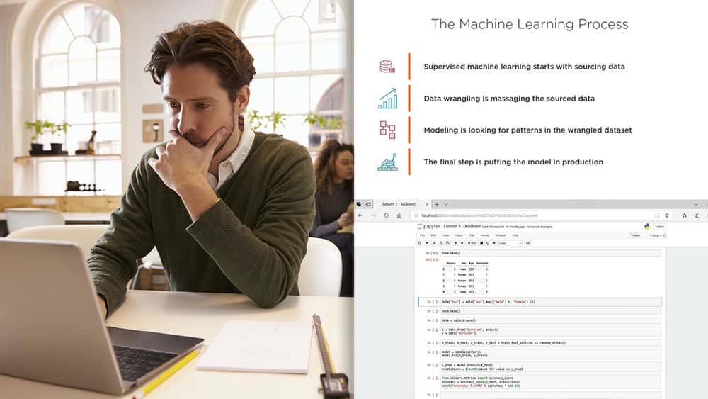آموزش یادگیری ماشینی با XGBoost با استفاده از یادگیری scikit در پایتون 