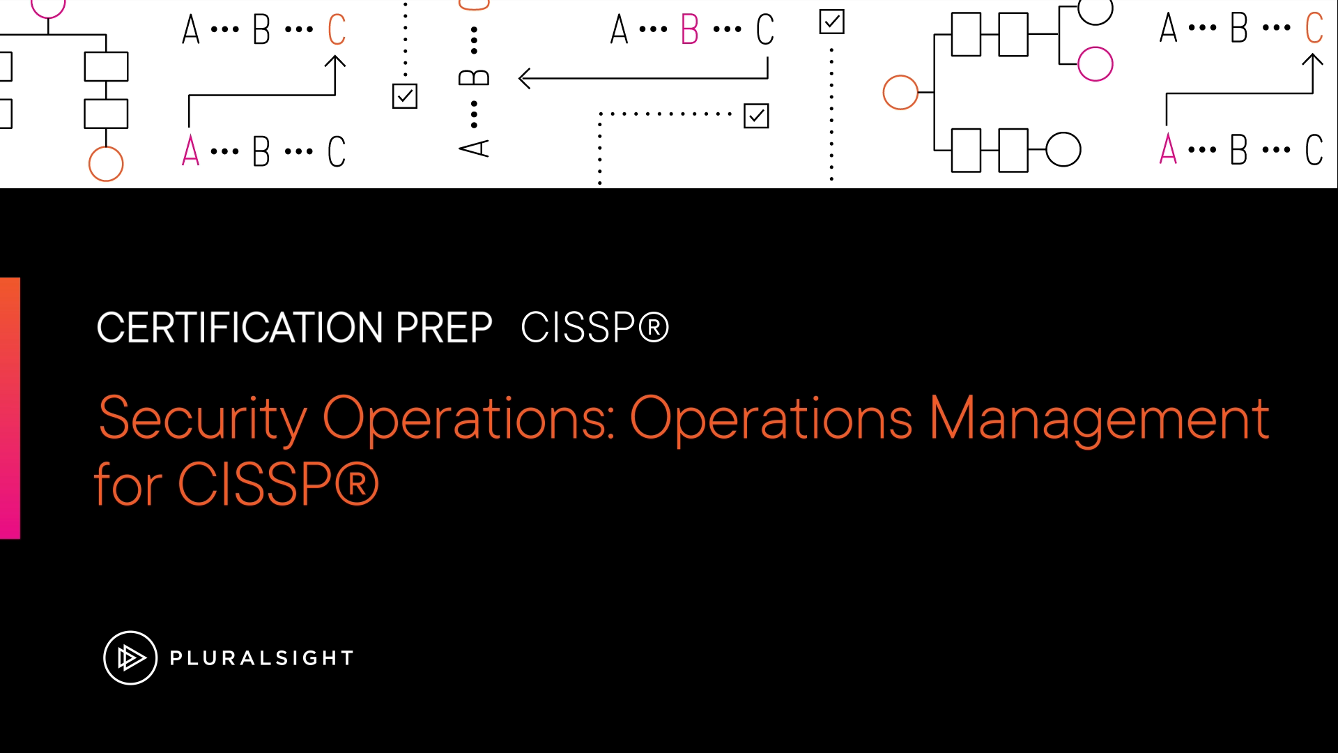 آموزش عملیات امنیتی: مدیریت عملیات برای CISSP®