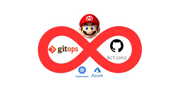 آموزش DevSecOps با Azure Cloud، GitOps و GitHub Actions