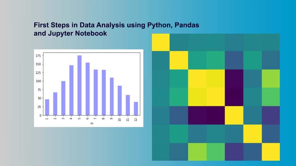 آموزش گام های اول در تجزیه و تحلیل داده ها با استفاده از پایتون، پانداها و نوت بوک Jupyter