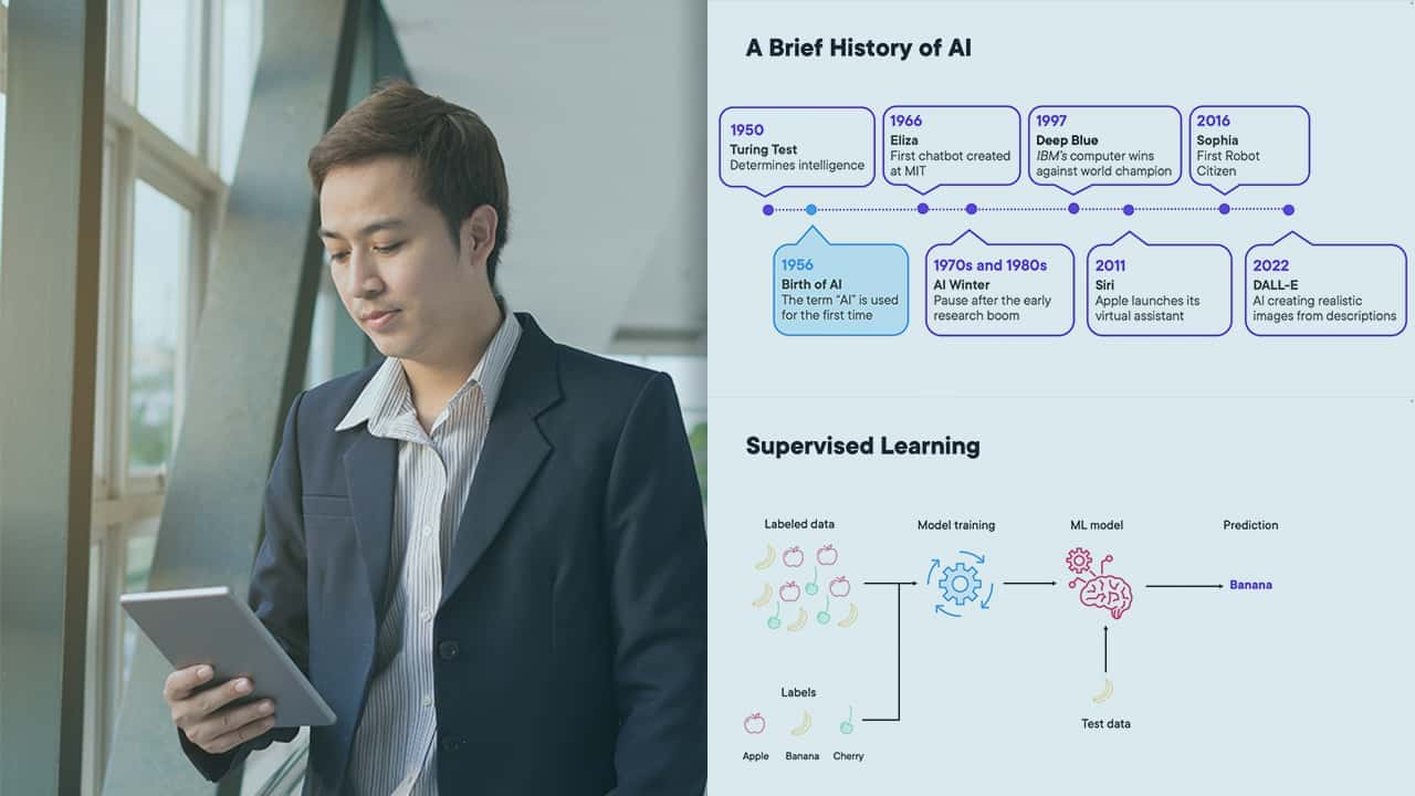 آموزش شروع کار با هوش مصنوعی برای کسب و کار