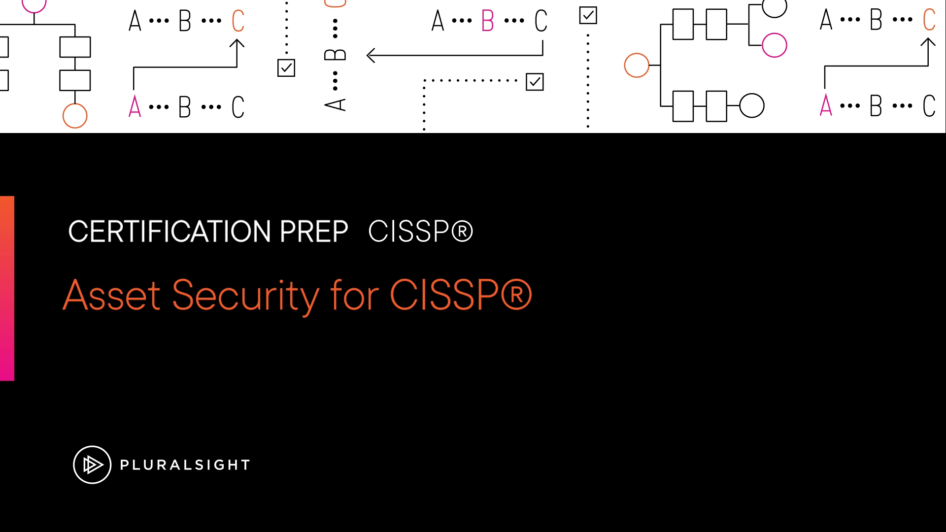 آموزش امنیت دارایی برای CISSP®