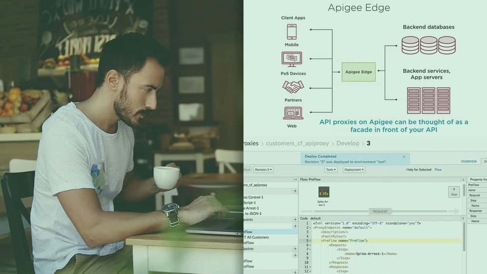 آموزش ساده سازی مدیریت API با استفاده از Google Apigee 
