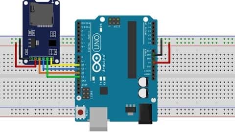 آموزش رابط کارت SD با Arduino 