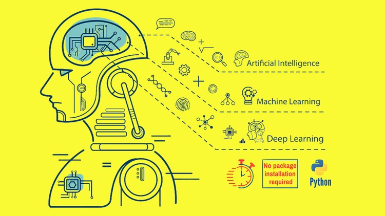 آموزش AI Bootcamp: مبتدی تا متخصص در یادگیری ماشین 2024