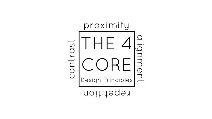 آموزش مبانی طراحی: چهار اصل اصلی