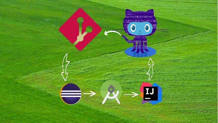 آموزش Git & GitHub با Eclipse، Android Studio و IntelliJ
